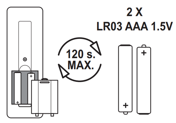Changer pile télécommande Simu Timer Easy et Color Multi